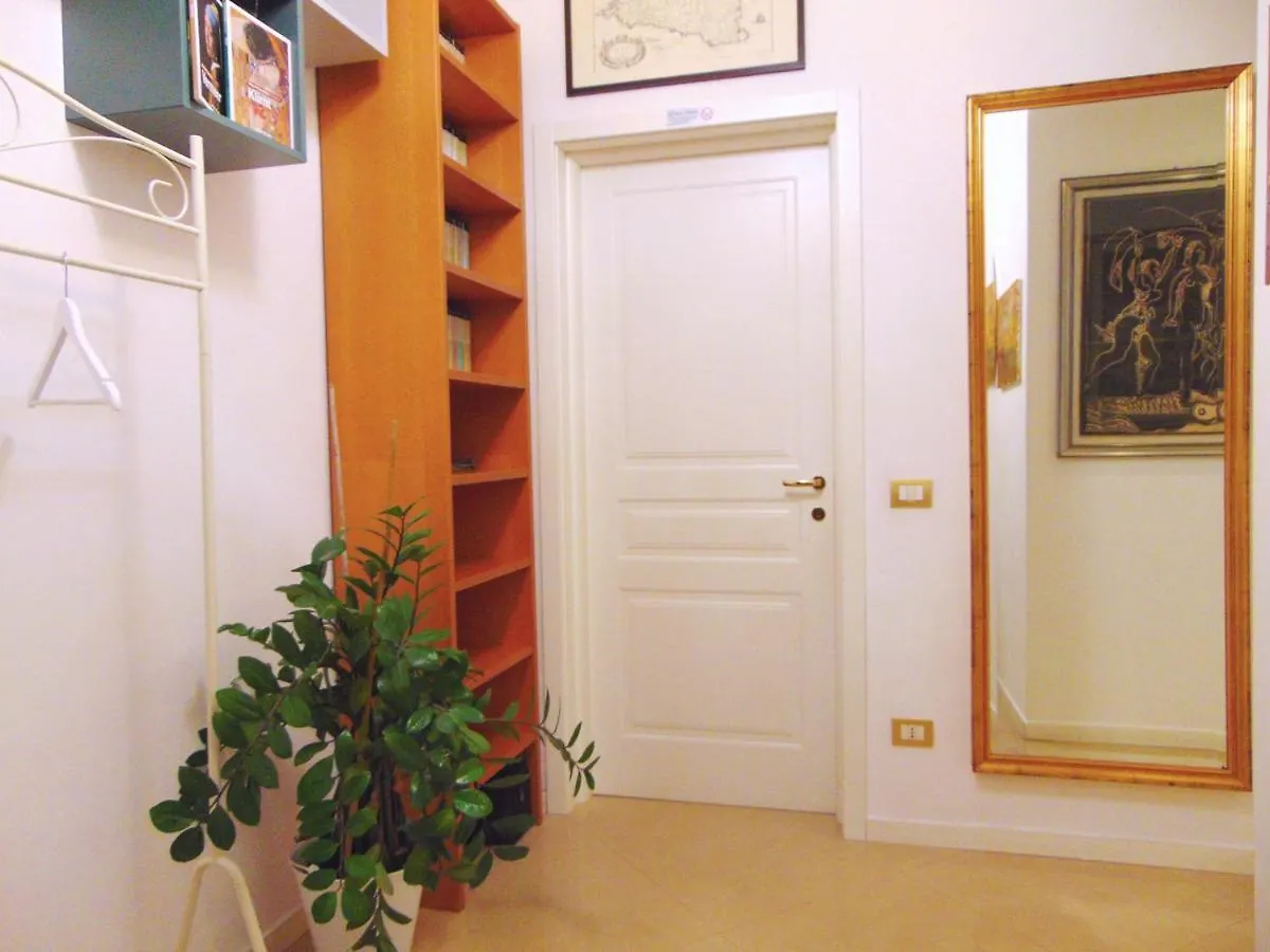 The Best Bedroom In Milano